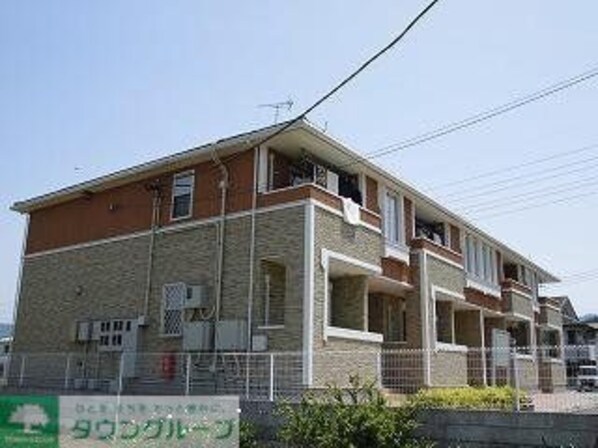 ユニゾンガーデンIIIの物件外観写真